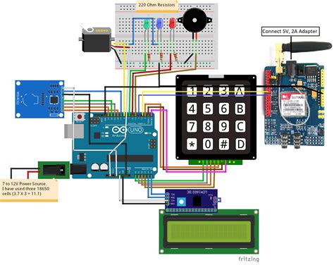 RFID BASED SECURITY SYSTEM USING ARDUINO.pptx 